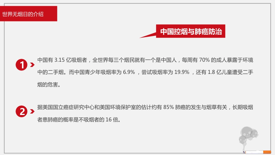 第十六周:世界无烟日_第5页