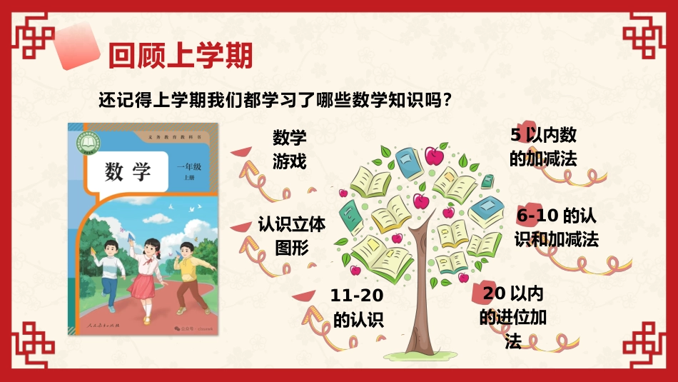 【开学第一课】人教版一下数学开学第一课PPT_第8页