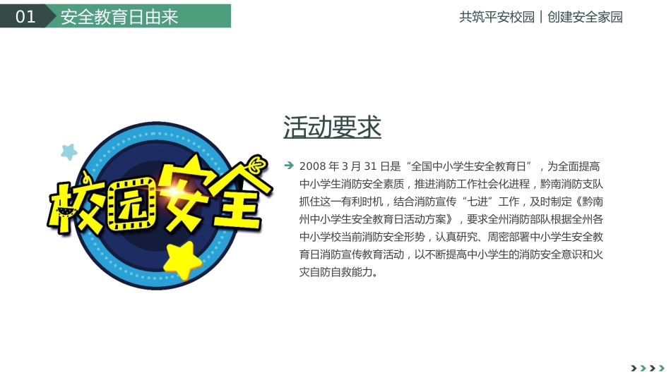 第七周《与春风相伴,与安全同行》主题班会PPT_第6页