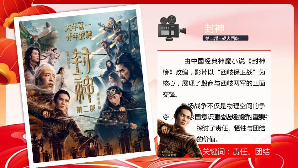 【开学第一课】《让语文更有年味》语文开学第一课_第6页