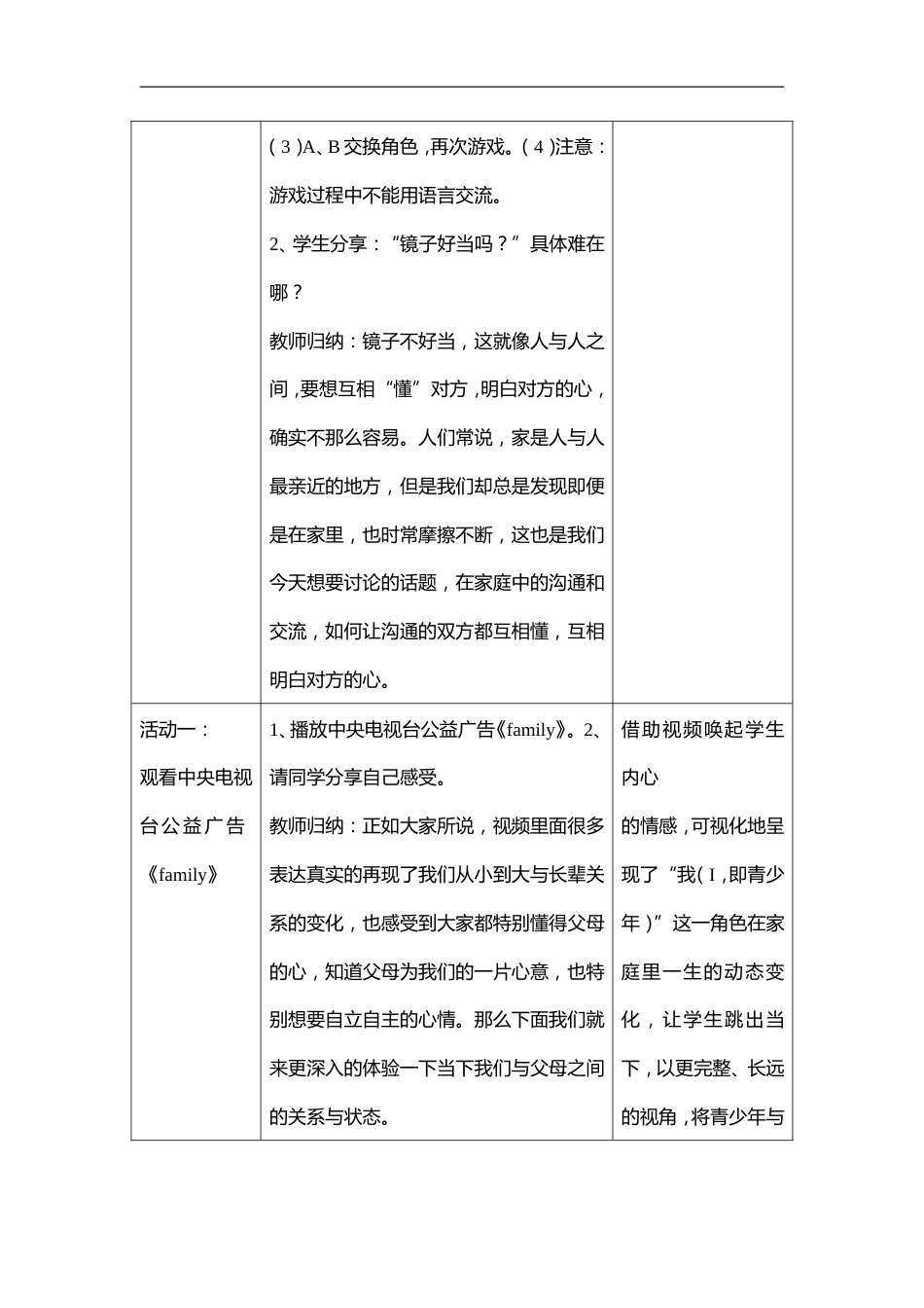 高中主题班会《成长的烦恼》_第4页