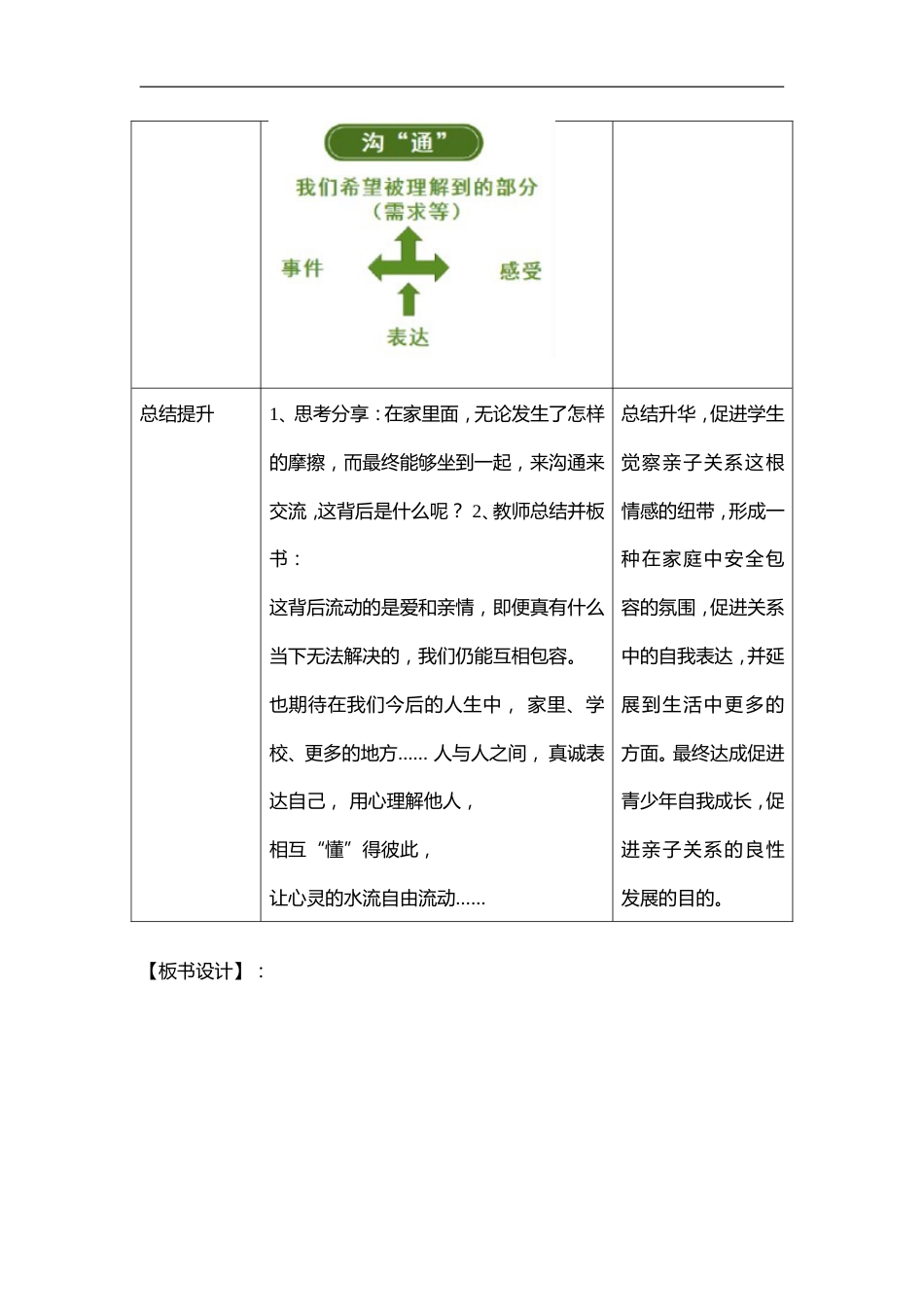 高中主题班会《成长的烦恼》_第8页