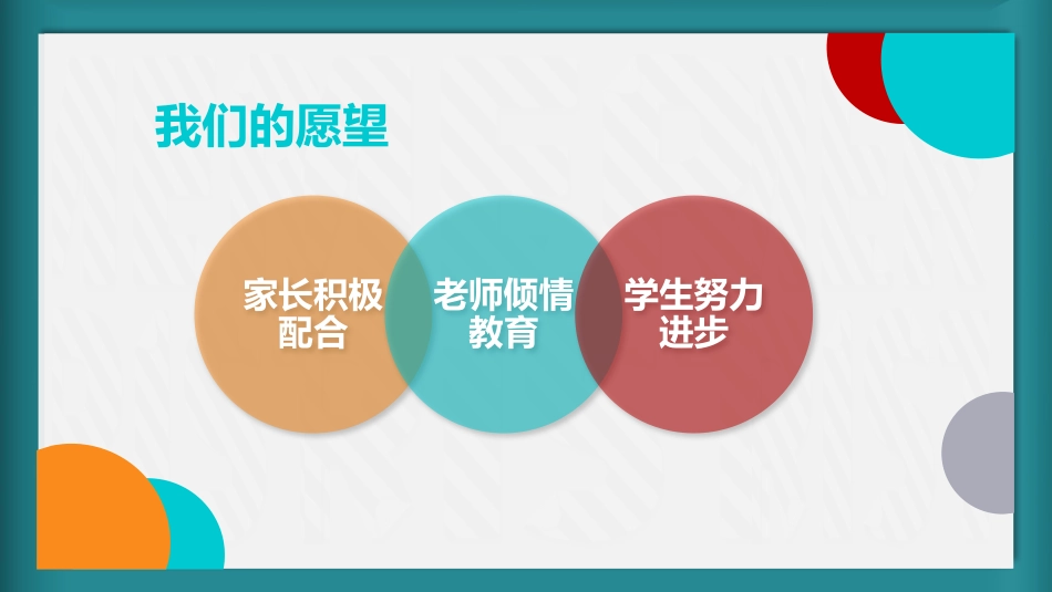高中二年级家长会课件-家校携手,共创美好明天_第5页