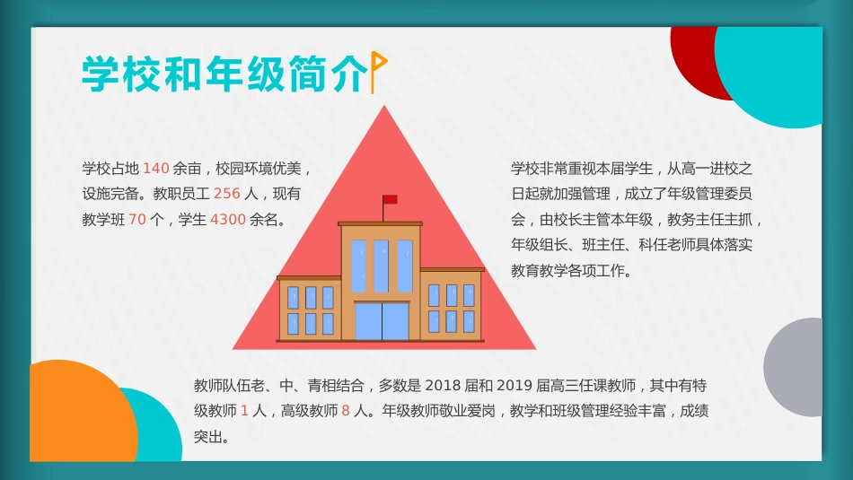 高中二年级家长会课件-家校携手,共创美好明天_第8页