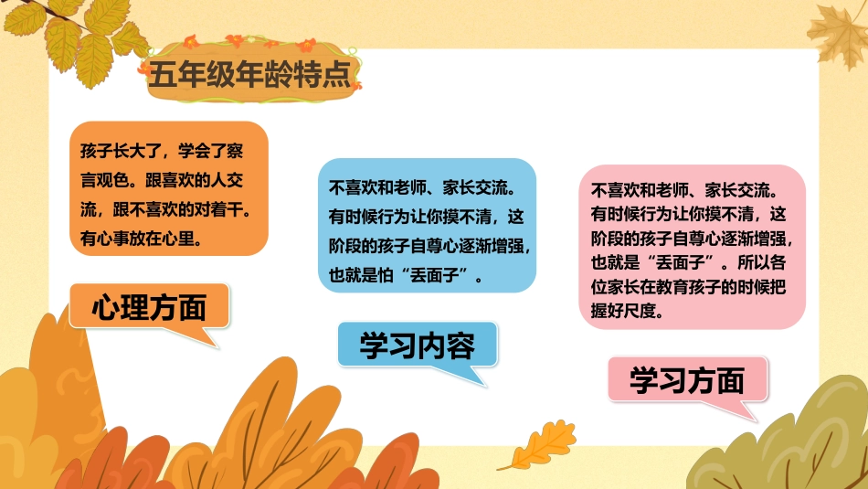 五年级期初(做孩子成长合伙人)_第10页