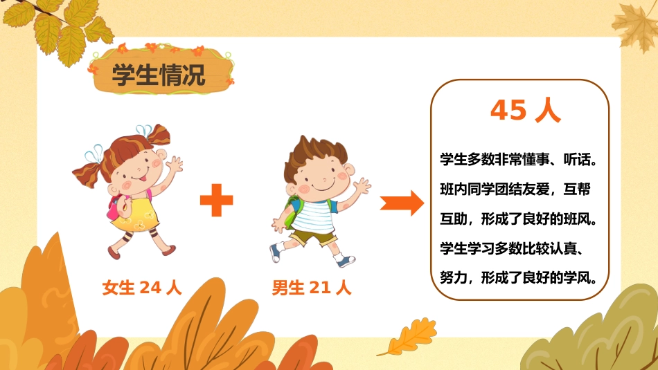 五年级期初(做孩子成长合伙人)_第7页