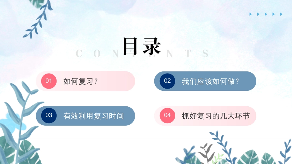 第十九周主题班会课件——期末复习《高效复习,超越自我》_第2页