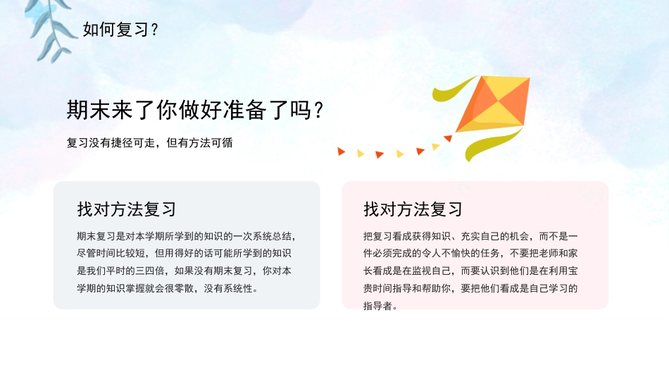 第十九周主题班会课件——期末复习《高效复习,超越自我》_第4页