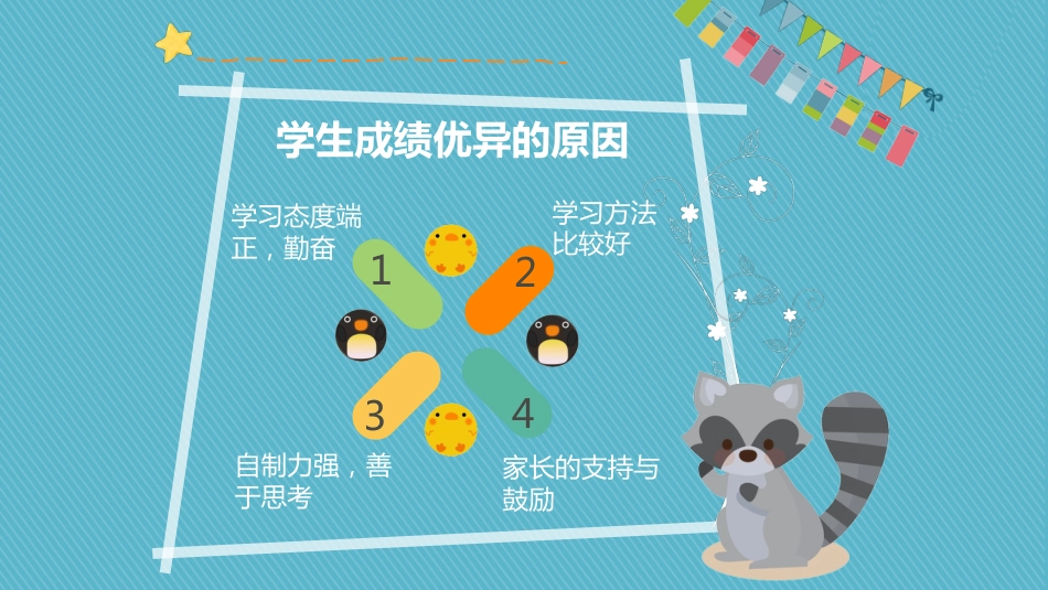 二年级家长会_第6页