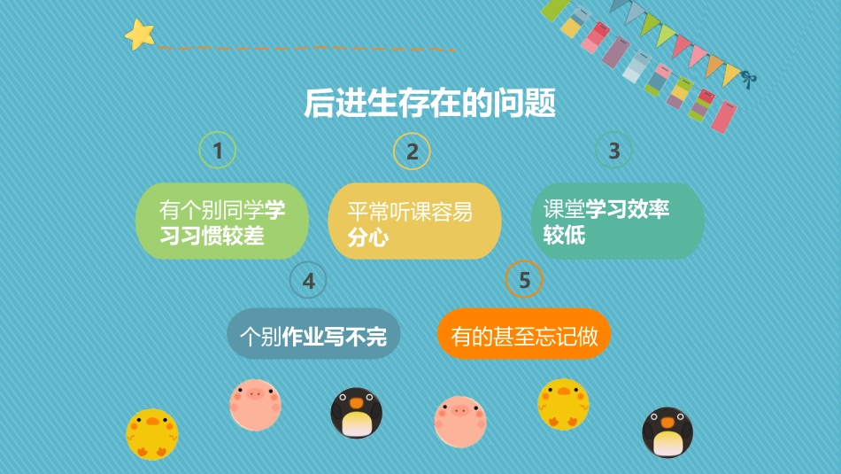 二年级家长会_第7页