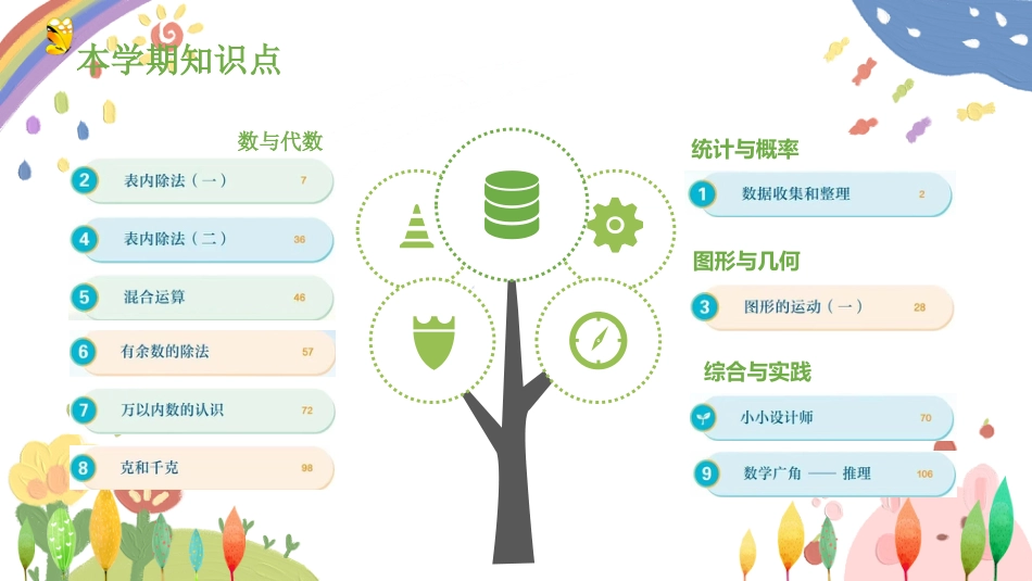 二下开学人教版 数学家长会(课件)_第5页