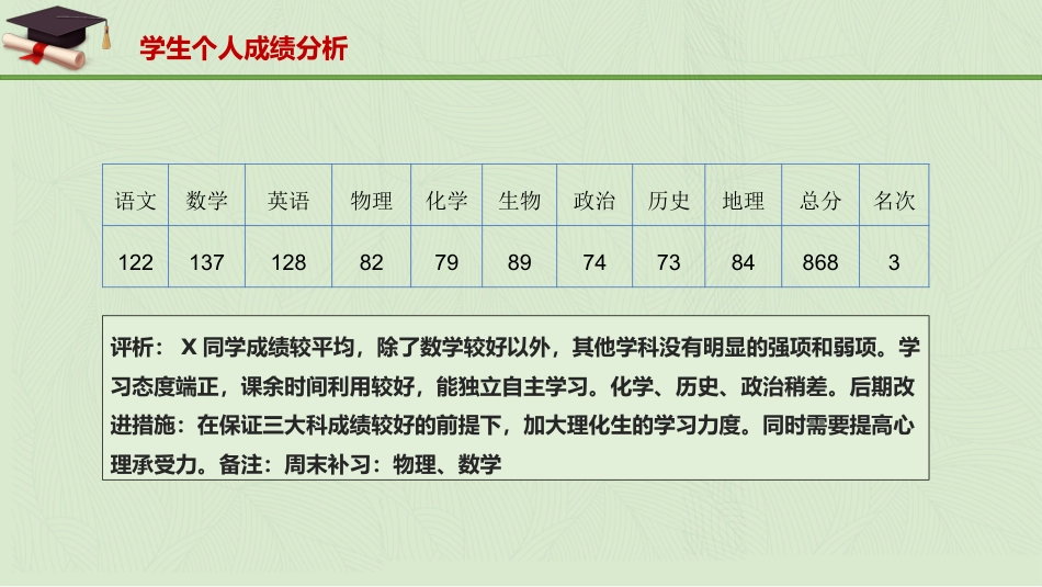 【高三家长会】高三月考成绩分析家长会课件PPT_第10页