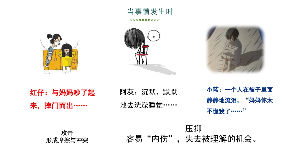 高中主题班会《成长的烦恼》_第10页