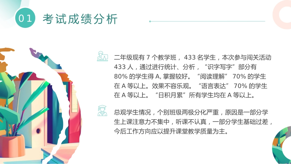 【二下】【语文】【守望成长 在反思中前行】期末质量分析_第5页