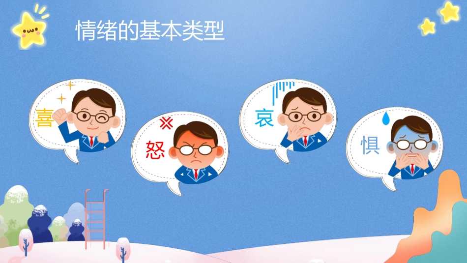 第十五周:心理健康-我的情绪我做主_第6页