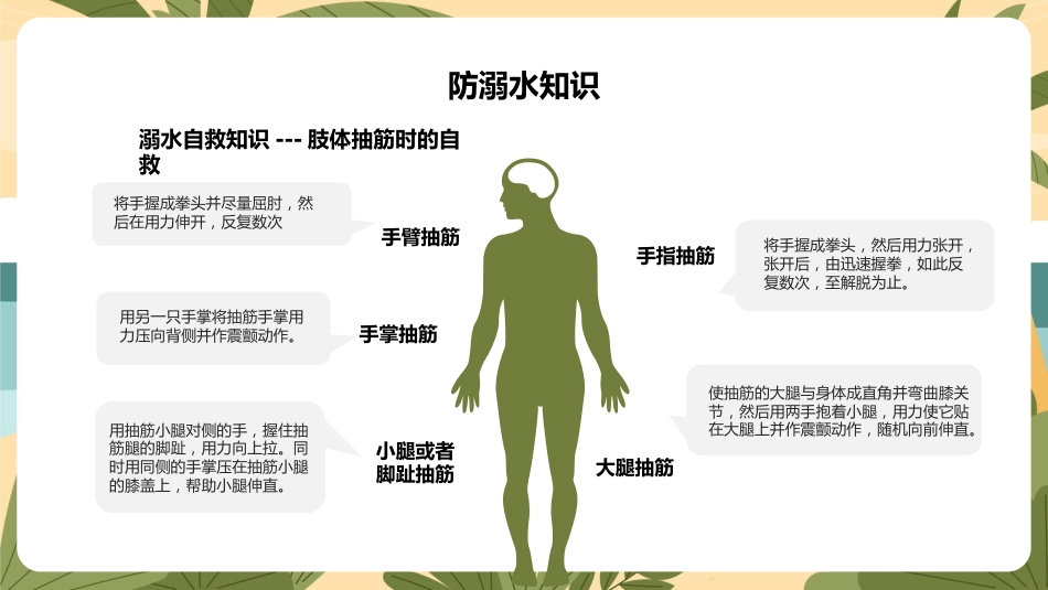 第二十周主题班会课件——快乐过暑假,安全不放假_第10页