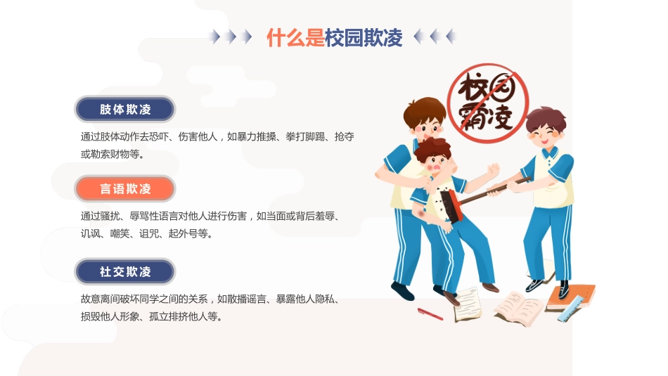 第九周《防校园欺凌,为成长护航 》主题班会PPT_第4页