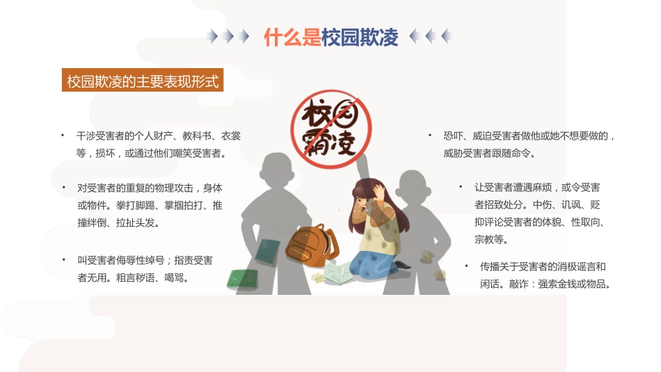 第九周《防校园欺凌,为成长护航 》主题班会PPT_第6页