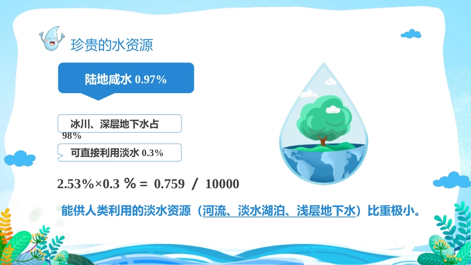第六周:世界水日_第7页