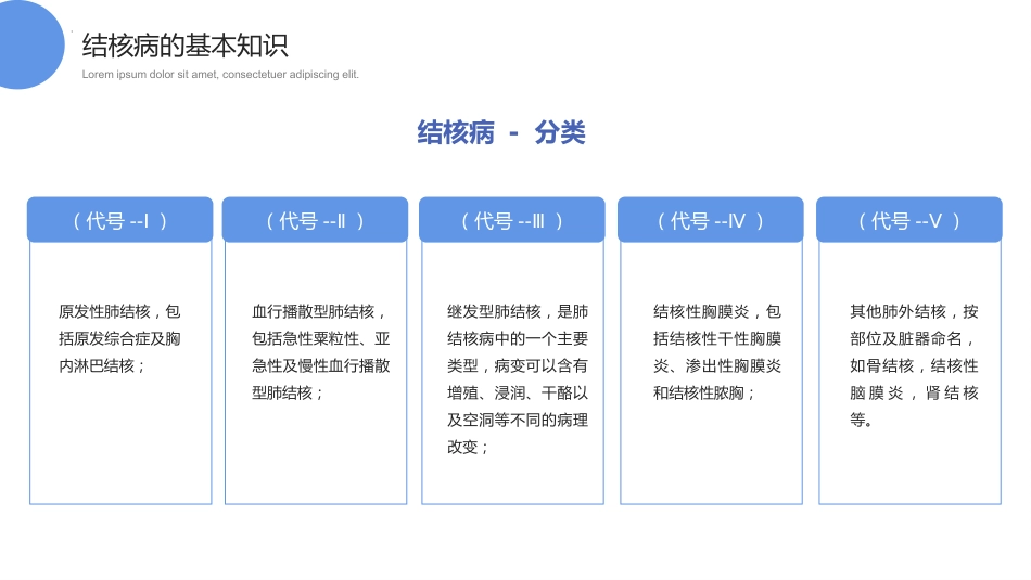 第七周:防治结核病_第4页