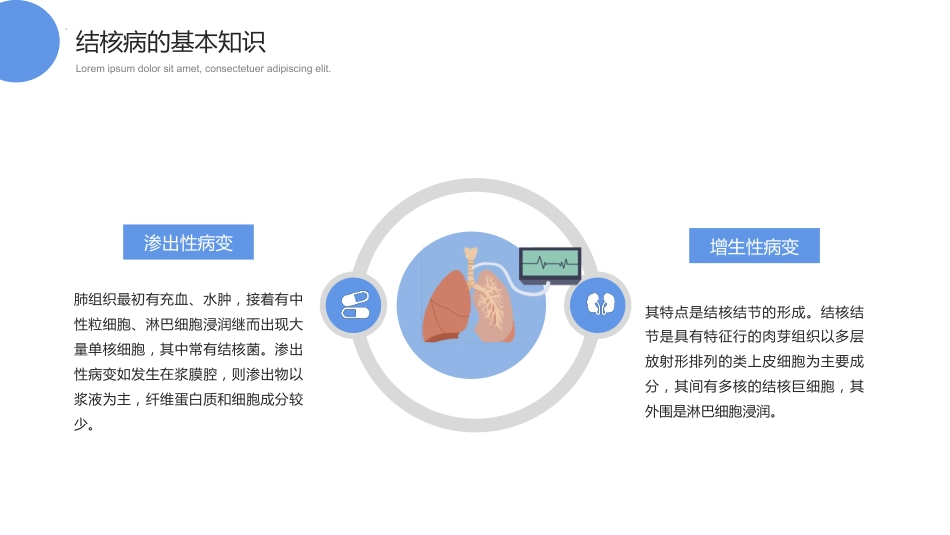 第七周:防治结核病_第6页