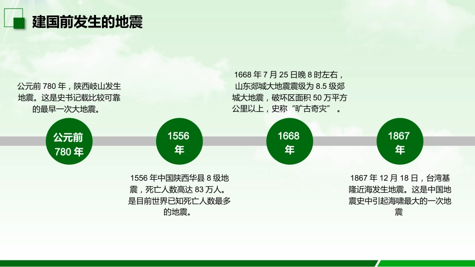第十四周:防灾减灾日_第8页