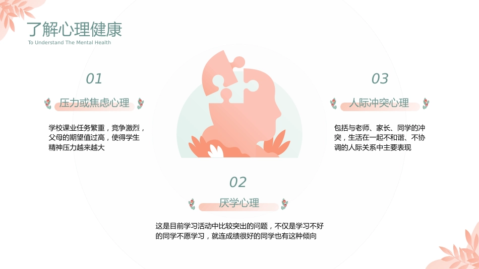 第十五周主题班会课件——525心理健康《相约525,践行吾爱吾》_第5页