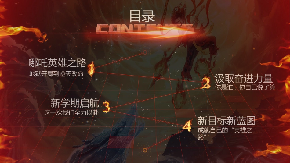 【开学第一课】《成为自己的超级英雄》2025蛇年数学开学第一课_第3页