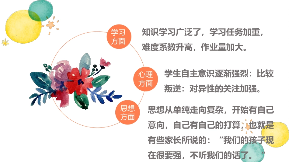 六年级家长会-家校共育_第9页