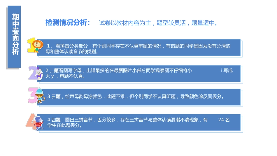 五年级期中家长会_第5页