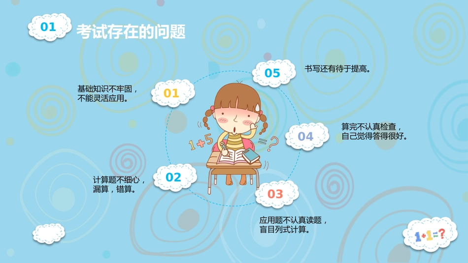 三年级数学家长会_第5页