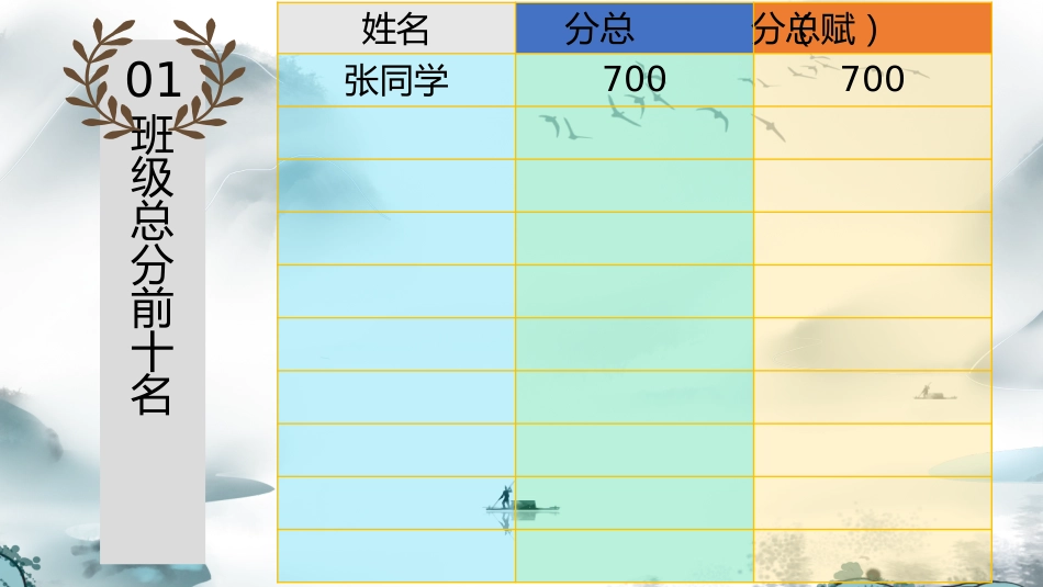 【高二家长会】《把握现在蓄力高三》高二下学期期中家长会PPT课件_第8页