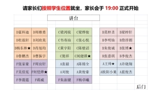 《同力同心一起向未来》高二家长会