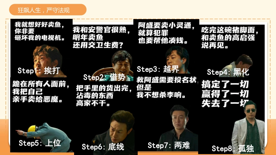 心中有规矩,行为定方圆—规则意识主题_第5页