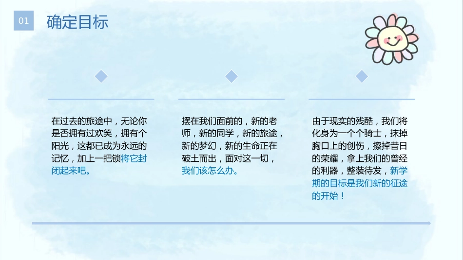 努力前行做自己的太阳主题班会_第5页