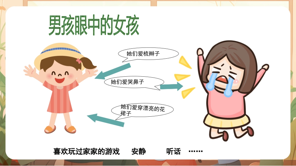 保护身体隐私安全教育课_第4页