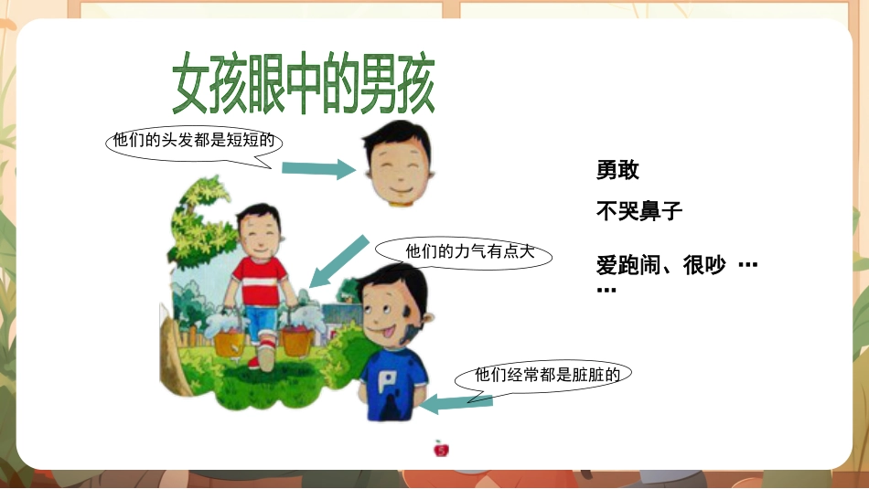 保护身体隐私安全教育课_第5页