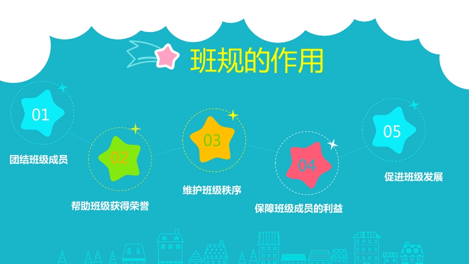 我们的班规我们订主题班会_第4页