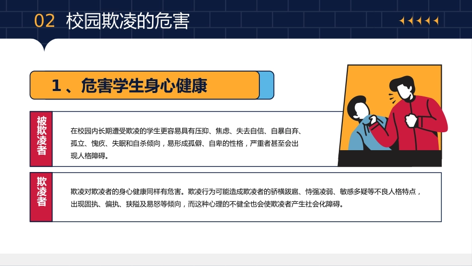 校园暴力主题班会_第10页