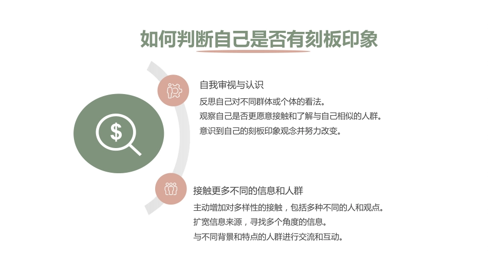拒绝刻板印象主题班会_第5页