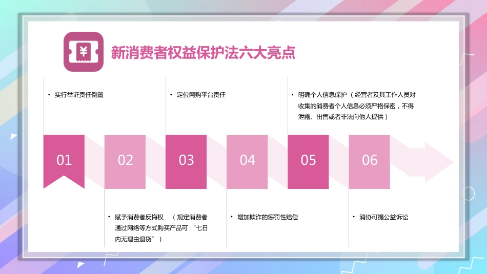 小学生消权日_第9页