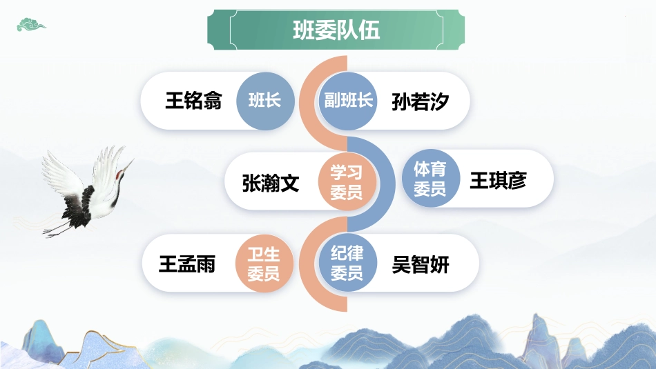 春风相逢启新程-四年级下家长会_第10页