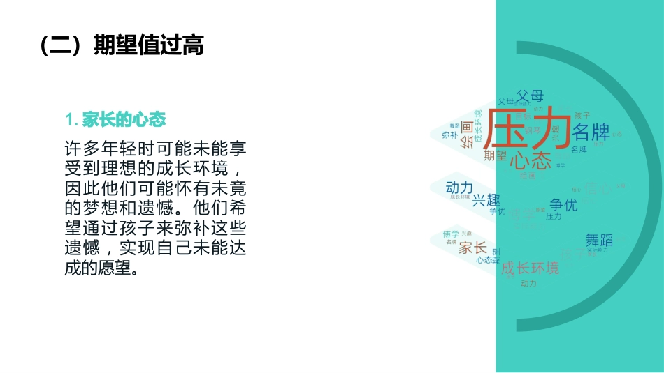 家庭教育与孩子心理健康家长会_第5页