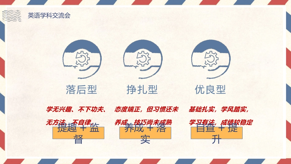 初中英语家长会_第9页