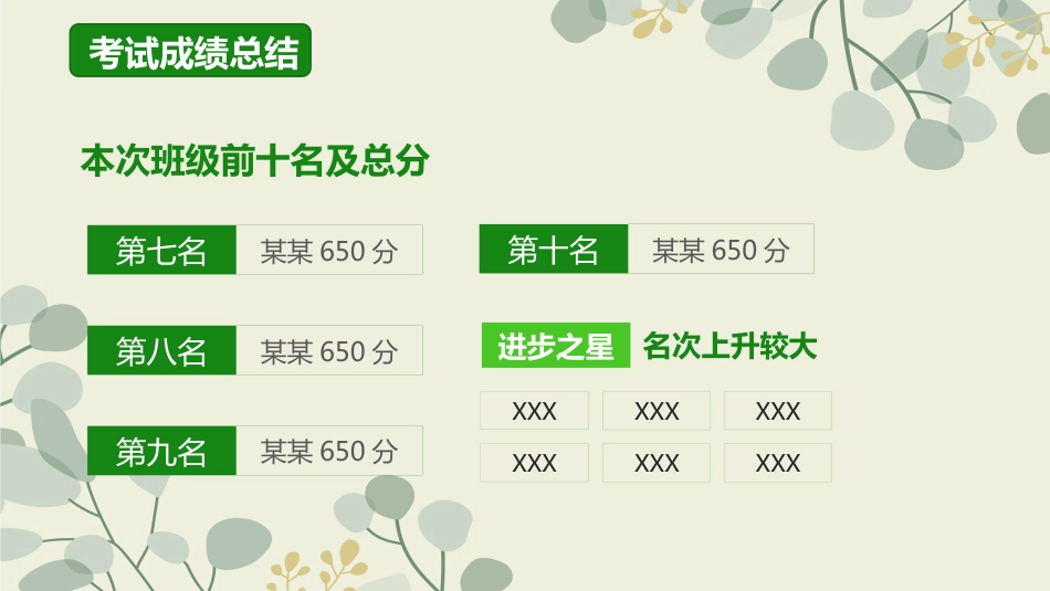 初二期中家长会-家校合作 齐抓共管_第9页