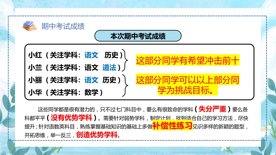 初一七年级期中家长会PPT课件-最好的我们_第9页