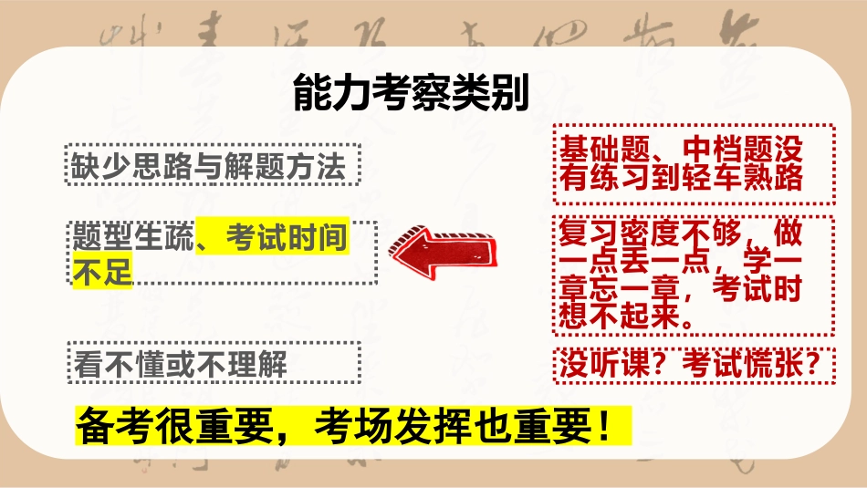 你是怎么考差的-期中考试考后分析总结主题班会主题班会_第9页