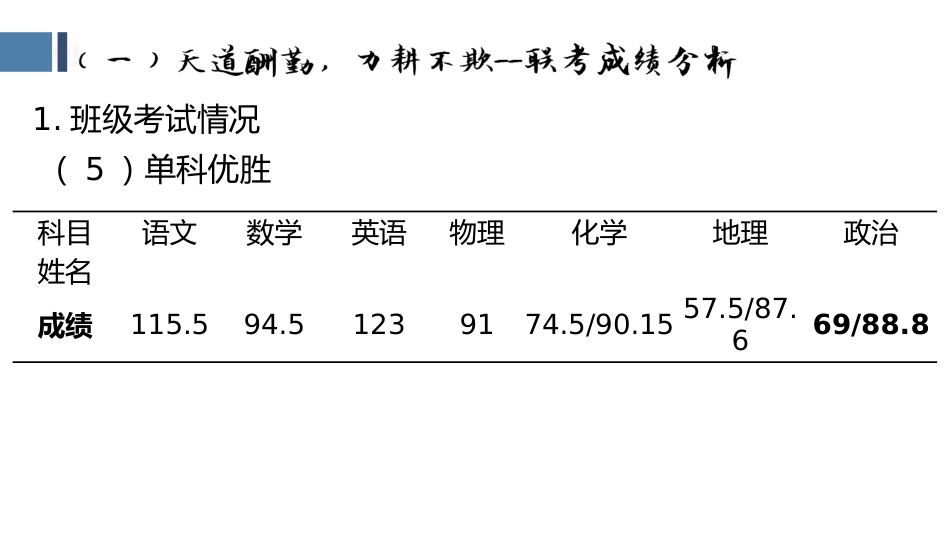 云程发韧 万里可期高三家长会_第9页