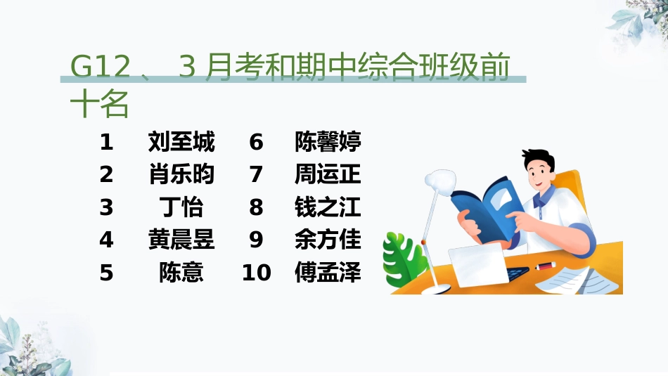 《身心两健 志行千里》高二期中考试成绩分析家长会PPT_第6页