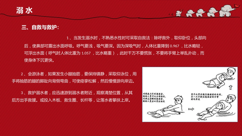 中小学生急救常识主题_第10页
